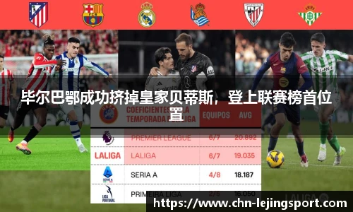 毕尔巴鄂成功挤掉皇家贝蒂斯，登上联赛榜首位置