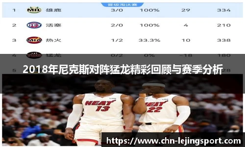 2018年尼克斯对阵猛龙精彩回顾与赛季分析