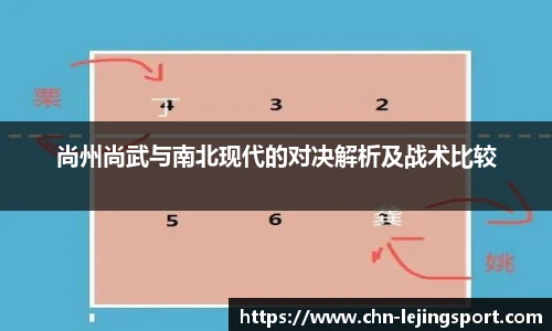 尚州尚武与南北现代的对决解析及战术比较
